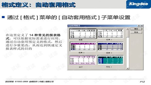 金蝶bos開發(fā)工程師鑒定認證培訓 .net 01.k3bos萬能報表工具產品培訓