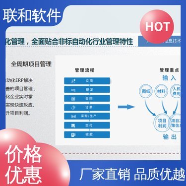 mes軟件
