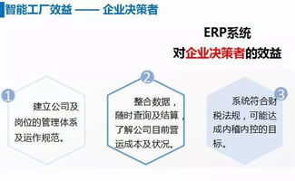 門窗軟件最新領(lǐng)域技術(shù)突破 智能工廠管理系統(tǒng)