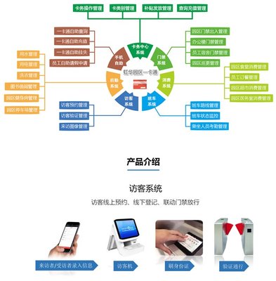 企業(yè)食堂管理軟件 記錄消費的軟件 食堂消費管理軟件 飯?zhí)糜啿? />
</span>
<span id=