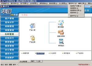 華強免費客戶關(guān)系管理系統(tǒng)crm軟件 企業(yè)版產(chǎn)品圖片高清大圖