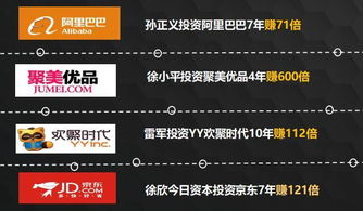 獨(dú)家城市運(yùn)營商招募,讓整個(gè)城市的人為你工作