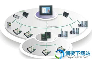 商易通 b2b推廣平臺(tái) b2b推廣營銷輔助工具下載 v3.1 官方版 偶要下載站