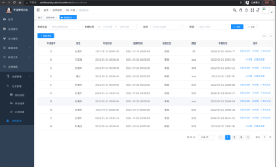 ruoyi-vue-pro: 官方推薦 RuoYi-Vue 全新 Pro 版本,優(yōu)化重構(gòu)所有功能?；?Spring Boot + MyBatis Plus + Vue & Element 實(shí)現(xiàn)的后臺(tái)管理系統(tǒng) + 微信小程序,支持 RBAC 動(dòng)態(tài)權(quán)限、數(shù)據(jù)權(quán)限、SaaS 多租戶、Flowable 工作流、三方登錄、支付、短信、商城、CRM、ERP 等功能。你的 Star ,是作者生發(fā)的動(dòng)力!